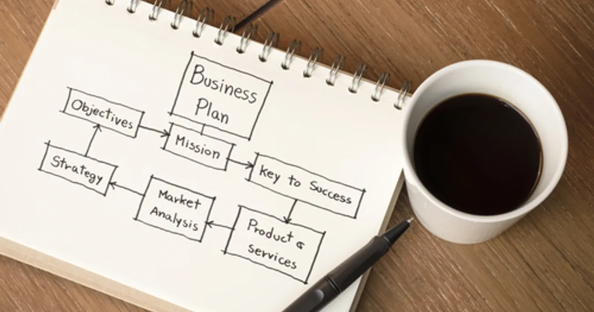 business-plan-outline